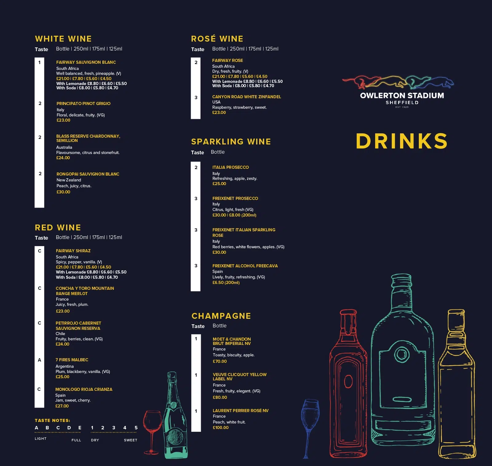 Drinks Menu - Owlerton Stadium